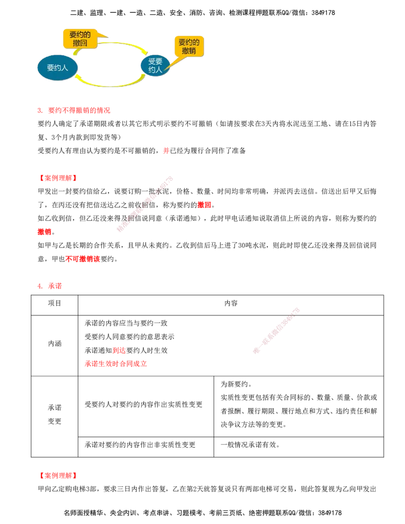 打印版（7月26日）-王竹梅-一建法规-考前密训（集训班）_2026年一建法规_2025年一建法规SVIP_04-冲刺串讲✿考点强化✿小灶集训_19-法规《考前集训班》王竹梅CSW_讲义