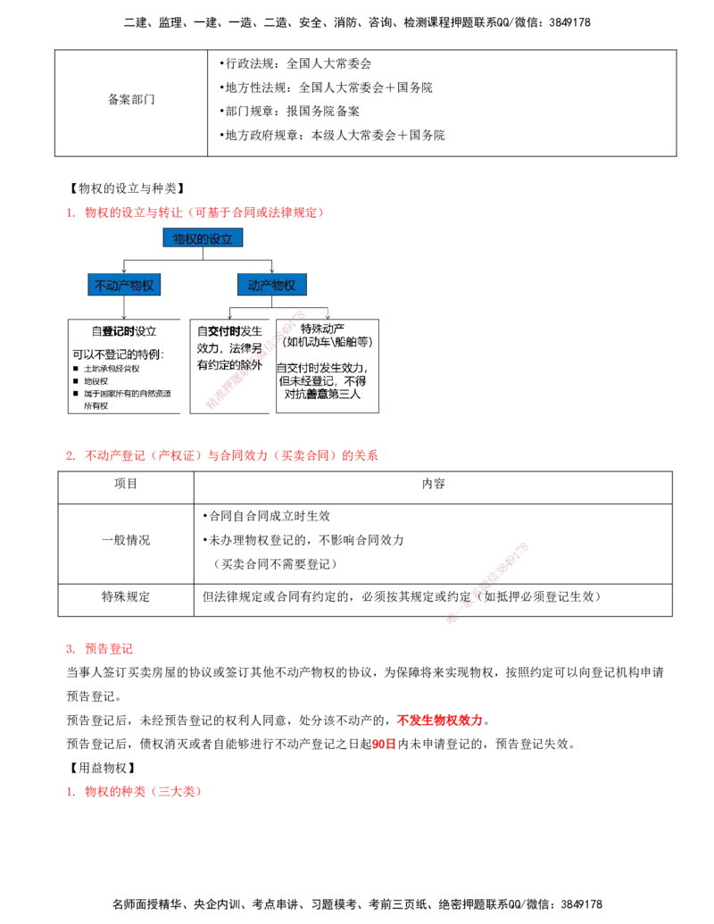 打印版（7月26日）-王竹梅-一建法规-考前密训（集训班）_2026年一建法规_2025年一建法规SVIP_04-冲刺串讲✿考点强化✿小灶集训_19-法规《考前集训班》王竹梅CSW_讲义