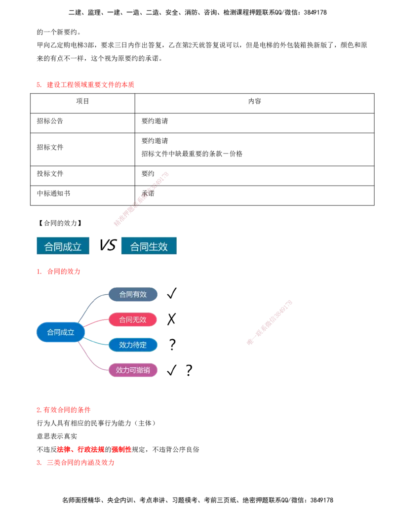 打印版（7月26日）-王竹梅-一建法规-考前密训（集训班）_2026年一建法规_2025年一建法规SVIP_04-冲刺串讲✿考点强化✿小灶集训_19-法规《考前集训班》王竹梅CSW_讲义