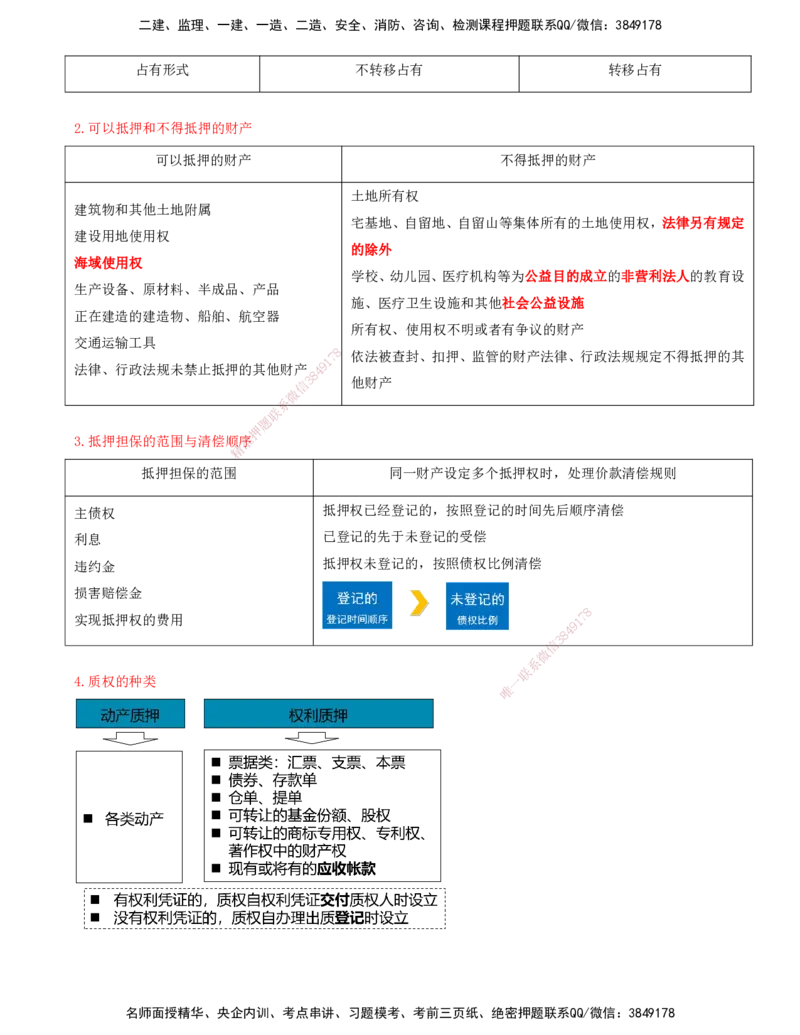 打印版（7月26日）-王竹梅-一建法规-考前密训（集训班）_2026年一建法规_2025年一建法规SVIP_04-冲刺串讲✿考点强化✿小灶集训_19-法规《考前集训班》王竹梅CSW_讲义