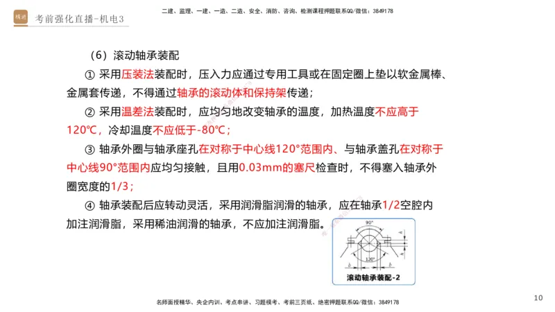 03.2025石莉-考前强化直播-机电实务3_2026年一级建造师_2026年一建机电_2025年一建机电SVIP_04-冲刺串讲✿考点强化✿小灶集训_53-机电《考前强化直播》石莉HX_讲义