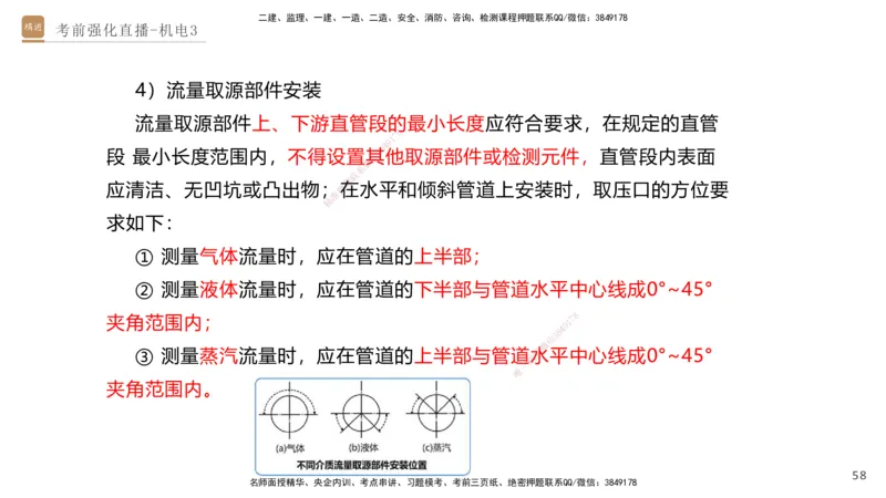 03.2025石莉-考前强化直播-机电实务3_2026年一级建造师_2026年一建机电_2025年一建机电SVIP_04-冲刺串讲✿考点强化✿小灶集训_53-机电《考前强化直播》石莉HX_讲义