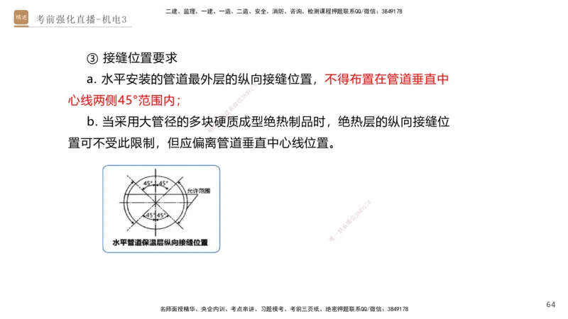 03.2025石莉-考前强化直播-机电实务3_2026年一级建造师_2026年一建机电_2025年一建机电SVIP_04-冲刺串讲✿考点强化✿小灶集训_53-机电《考前强化直播》石莉HX_讲义