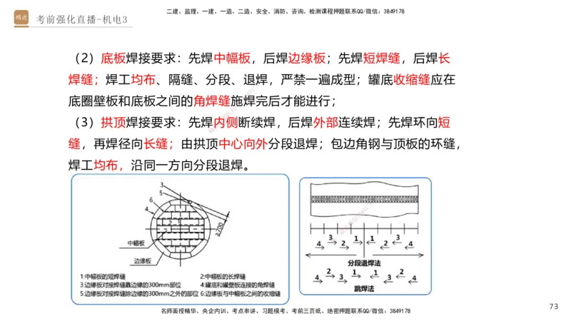 03.2025石莉-考前强化直播-机电实务3_2026年一级建造师_2026年一建机电_2025年一建机电SVIP_04-冲刺串讲✿考点强化✿小灶集训_53-机电《考前强化直播》石莉HX_讲义