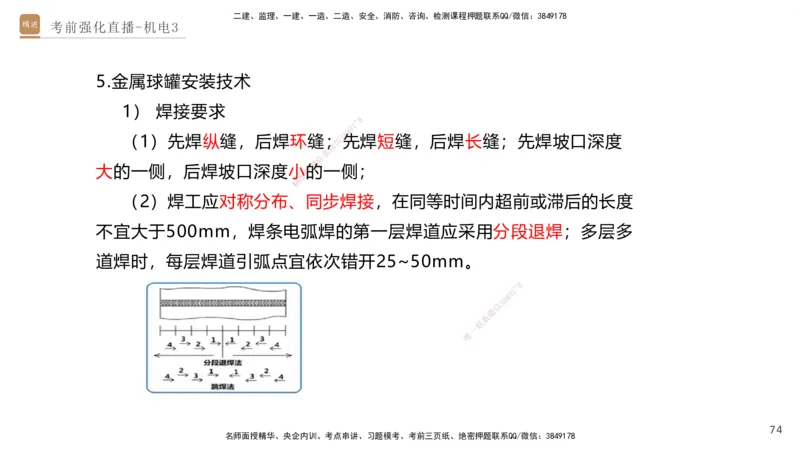 03.2025石莉-考前强化直播-机电实务3_2026年一级建造师_2026年一建机电_2025年一建机电SVIP_04-冲刺串讲✿考点强化✿小灶集训_53-机电《考前强化直播》石莉HX_讲义