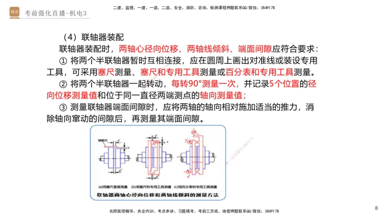 03.2025石莉-考前强化直播-机电实务3_2026年一级建造师_2026年一建机电_2025年一建机电SVIP_04-冲刺串讲✿考点强化✿小灶集训_53-机电《考前强化直播》石莉HX_讲义
