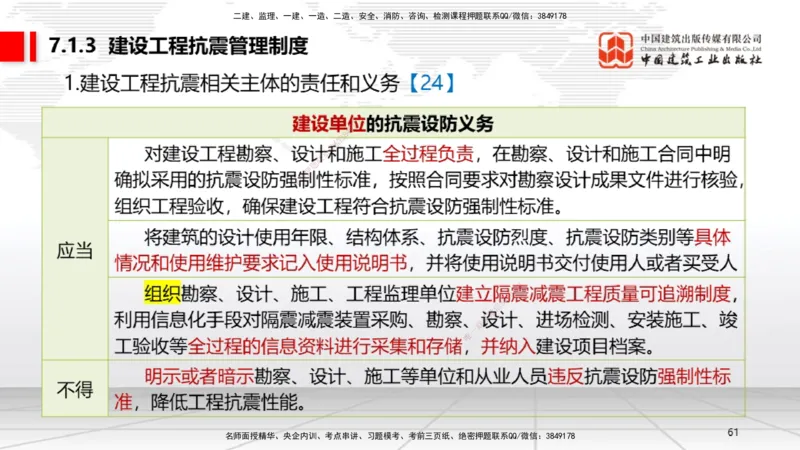 B22节：6.6政府主管部门安全生产监督管理~7.1.3建设工程抗震管理制度（6.16）_2026年一建法规_2025年一建法规SVIP_02-基础精讲✿高端面授✿深度强化_讲义