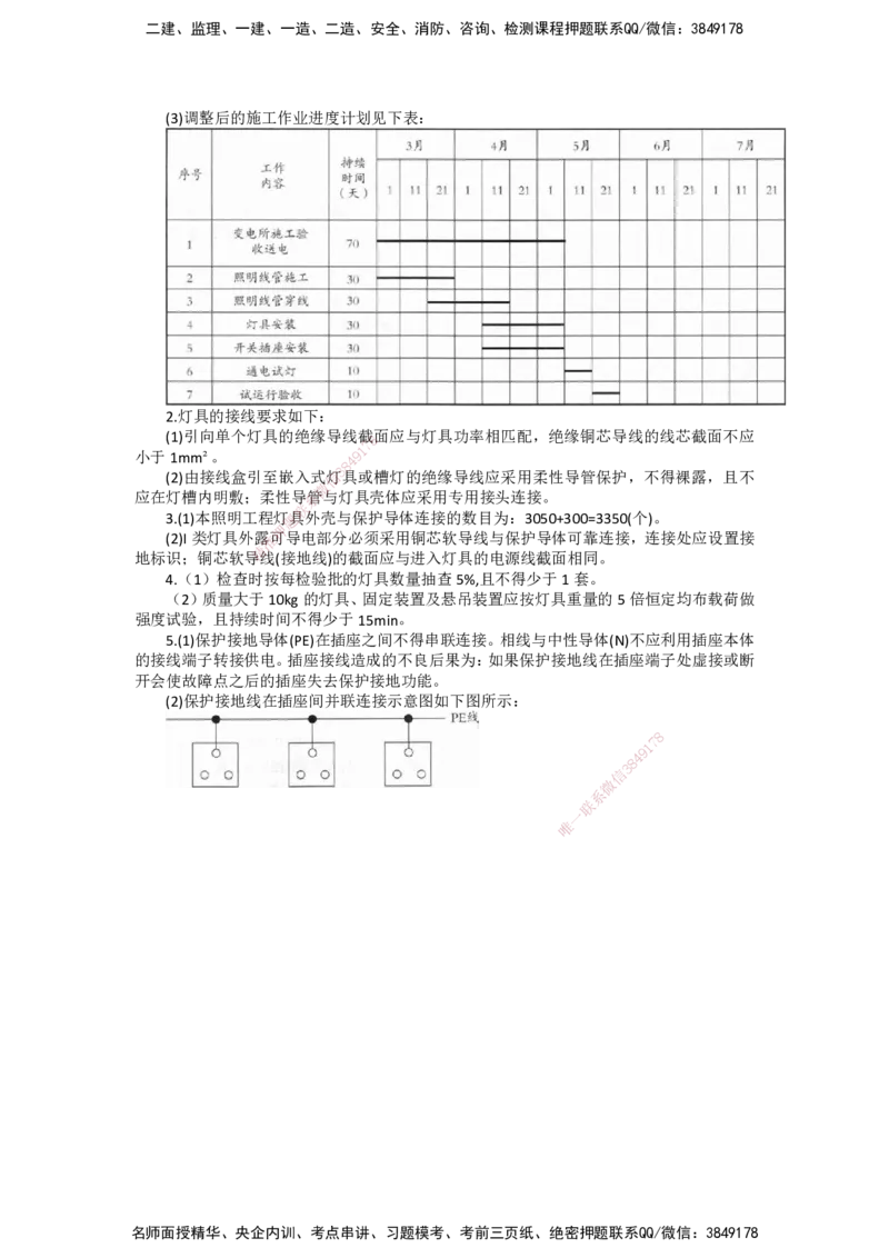 DL-机电-案例题模考_2026年一级建造师_2026年一建机电_2025年一建机电SVIP_01-精华文档✿电子教材✿历年真题_74-机电《案例题模考》DL