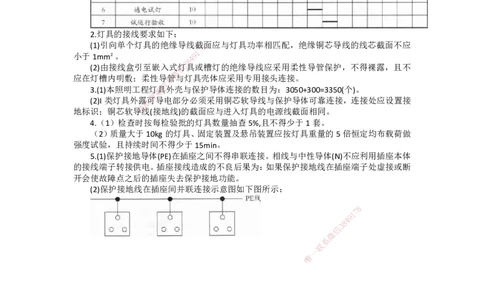 DL-机电-案例题模考_2026年一级建造师_2026年一建机电_2025年一建机电SVIP_01-精华文档✿电子教材✿历年真题_74-机电《案例题模考》DL