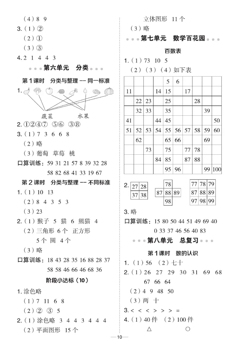 《典中点》数学课时-数学1年级下册（BJ）_一年级上下册资料_小学一年级学习资料-25年更新版_1-04、小学一年级数学下册_1-4-2、练习题、作业、试题、试卷_北京课改版_电子册类
