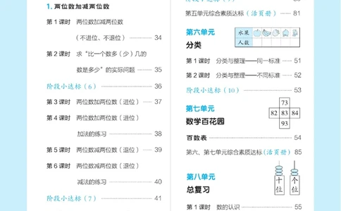 《典中点》数学课时-数学1年级下册（BJ）_一年级上下册资料_小学一年级学习资料-25年更新版_1-04、小学一年级数学下册_1-4-2、练习题、作业、试题、试卷_北京课改版_电子册类