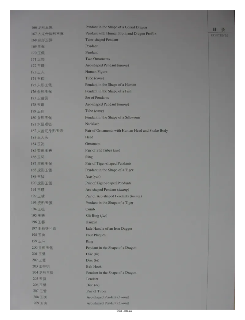 中国出土玉器全集(5)河南_部分1_X018-玉石珠宝鉴定教程最新合集_5、玉石鉴定专题全套课程_玉石电子书_中国出土玉石全集