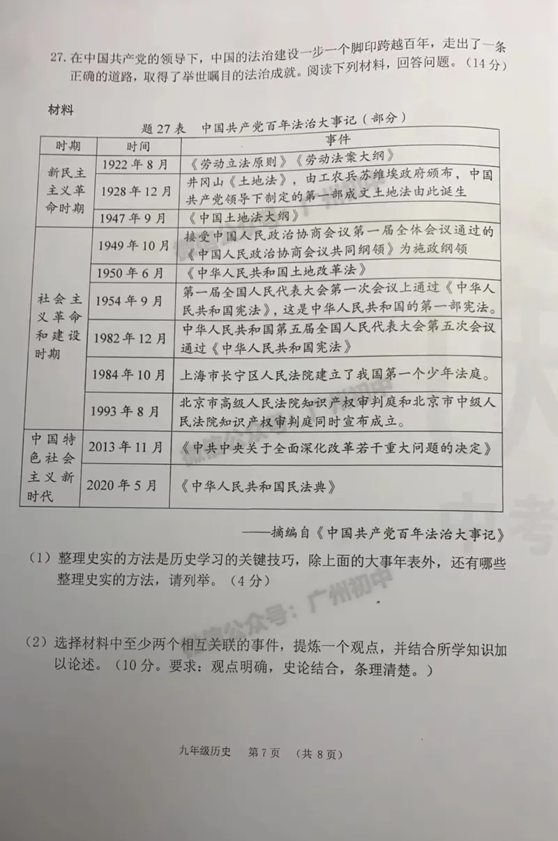 2024荔湾区中考一模历史试题_广州九上月考+期中+期末+一模二模+中考真题_广州2024年中考一模_荔湾区