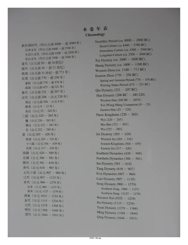 中国出土玉器全集(4)山东_部分1_X018-玉石珠宝鉴定教程最新合集_5、玉石鉴定专题全套课程_玉石电子书_中国出土玉石全集