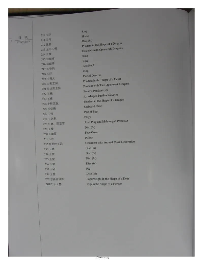 中国出土玉器全集(4)山东_部分1_X018-玉石珠宝鉴定教程最新合集_5、玉石鉴定专题全套课程_玉石电子书_中国出土玉石全集