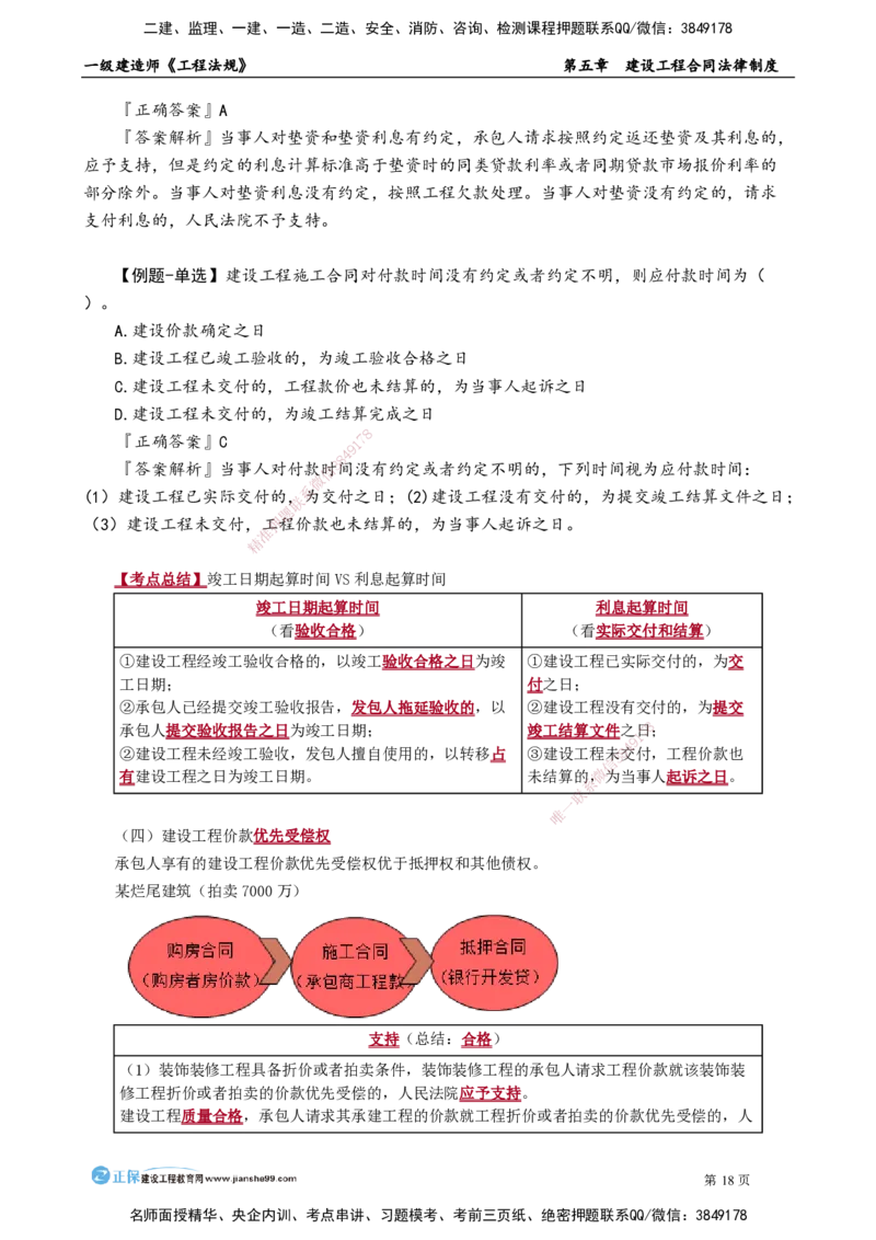 第五章　建设工程合同法律制度_2026年一建法规_2025年一建法规SVIP_02-基础精讲✿高端面授✿深度强化_05-法规《基础精讲班》张小强JG_讲义