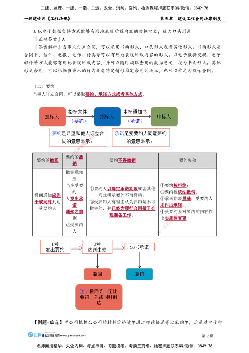 第五章　建设工程合同法律制度_2026年一建法规_2025年一建法规SVIP_02-基础精讲✿高端面授✿深度强化_05-法规《基础精讲班》张小强JG_讲义