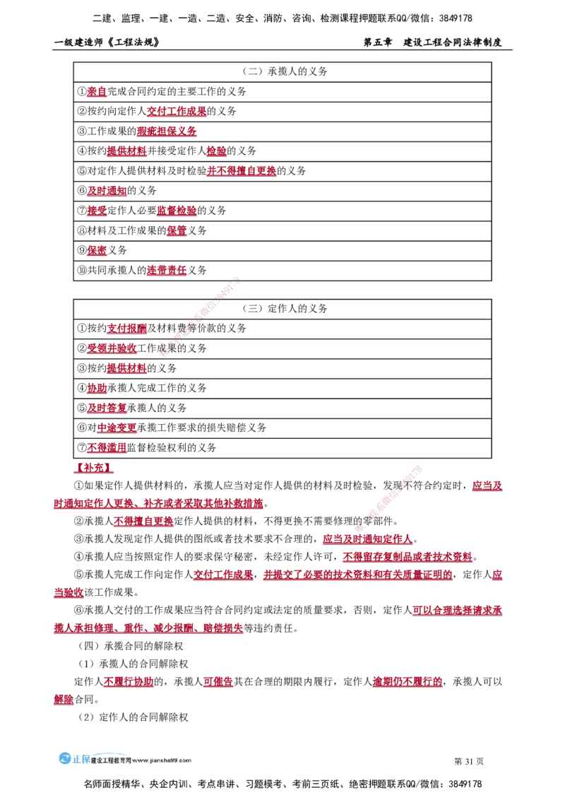 第五章　建设工程合同法律制度_2026年一建法规_2025年一建法规SVIP_02-基础精讲✿高端面授✿深度强化_05-法规《基础精讲班》张小强JG_讲义