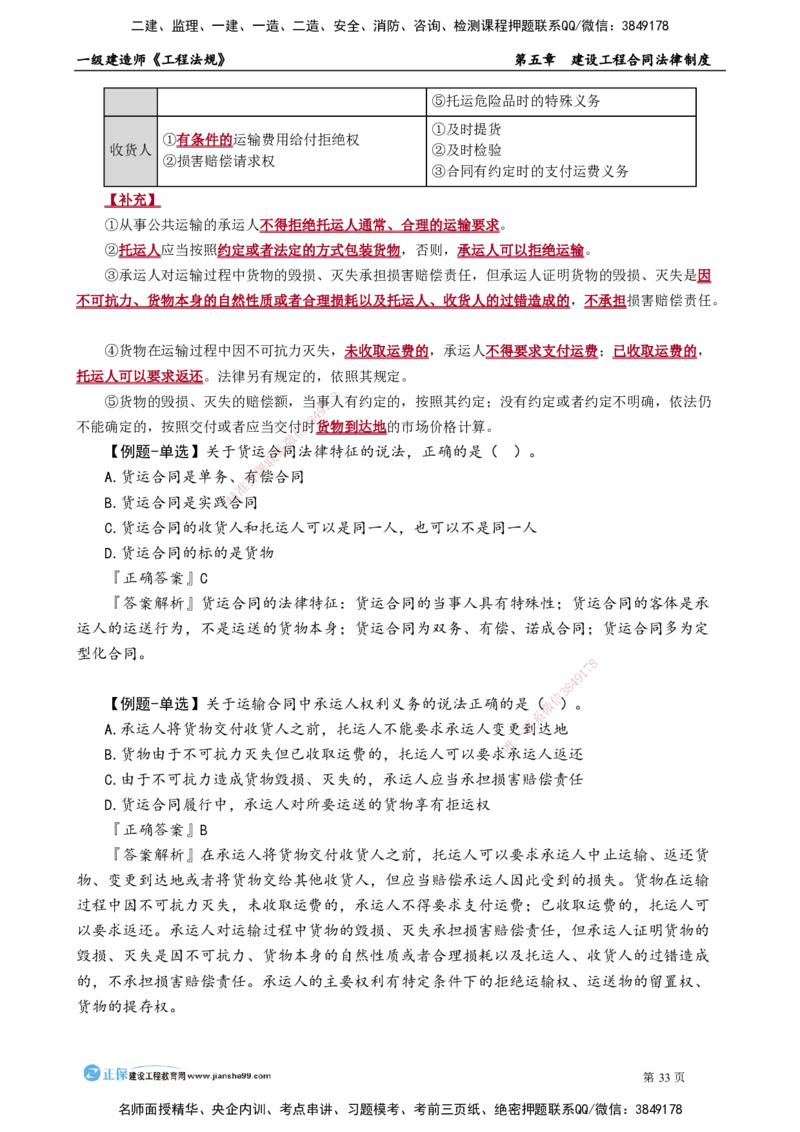 第五章　建设工程合同法律制度_2026年一建法规_2025年一建法规SVIP_02-基础精讲✿高端面授✿深度强化_05-法规《基础精讲班》张小强JG_讲义