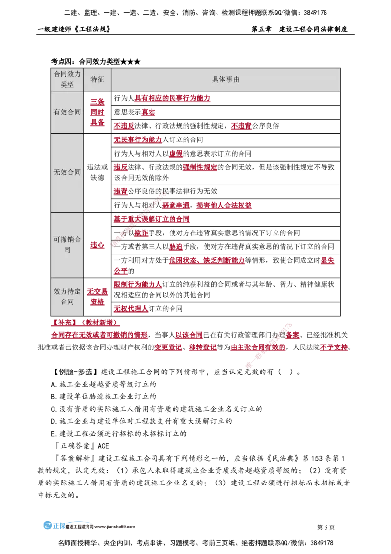 第五章　建设工程合同法律制度_2026年一建法规_2025年一建法规SVIP_02-基础精讲✿高端面授✿深度强化_05-法规《基础精讲班》张小强JG_讲义