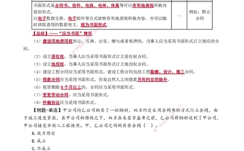 第五章　建设工程合同法律制度_2026年一建法规_2025年一建法规SVIP_02-基础精讲✿高端面授✿深度强化_05-法规《基础精讲班》张小强JG_讲义