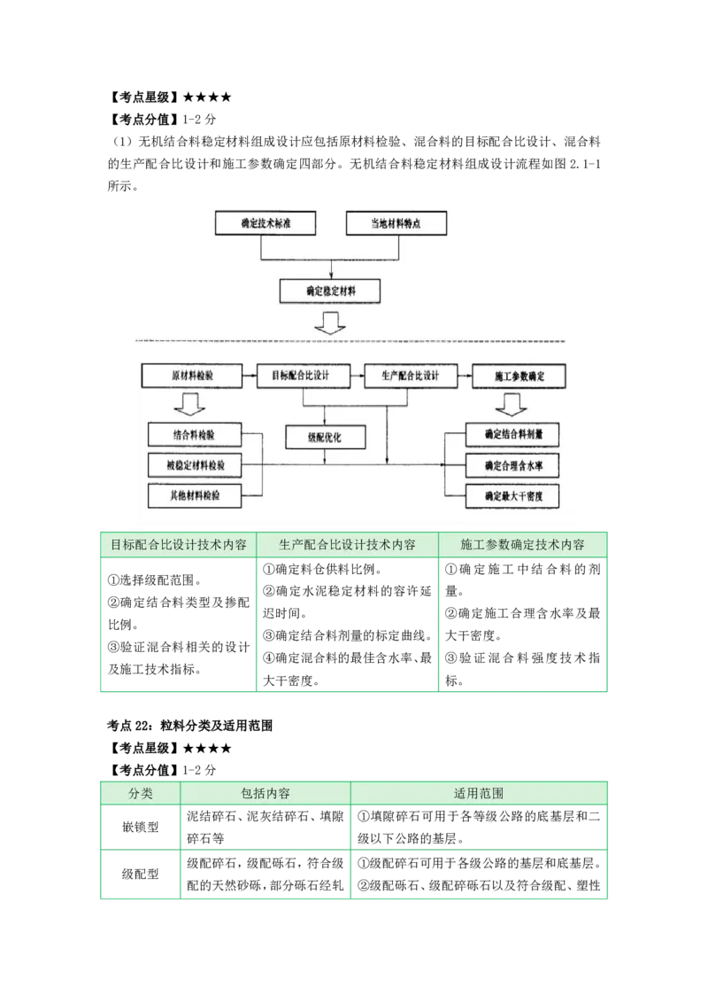 一建公路-考前必看80点_2026年一级建造师_2026年一建公路_2025年一建公路SVIP_05-考前密训✿央企特训✿机构普押_63-公路《考前必看80点》SMR