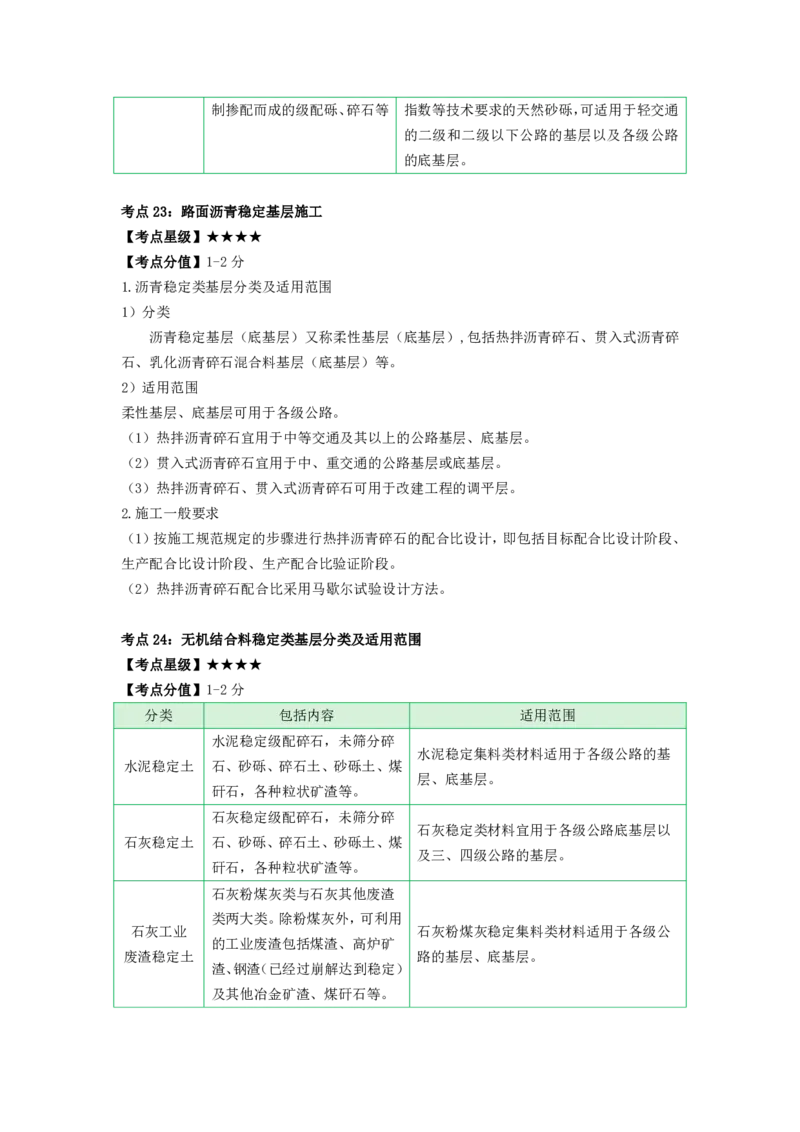 一建公路-考前必看80点_2026年一级建造师_2026年一建公路_2025年一建公路SVIP_05-考前密训✿央企特训✿机构普押_63-公路《考前必看80点》SMR