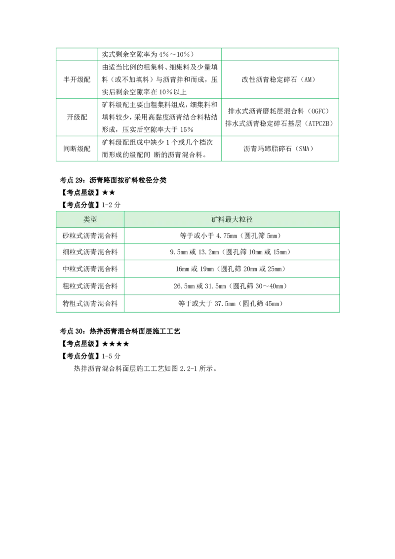 一建公路-考前必看80点_2026年一级建造师_2026年一建公路_2025年一建公路SVIP_05-考前密训✿央企特训✿机构普押_63-公路《考前必看80点》SMR