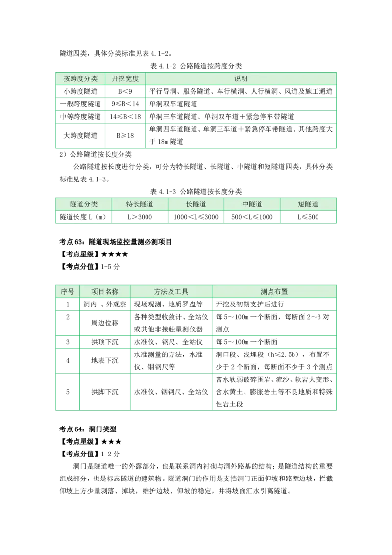 一建公路-考前必看80点_2026年一级建造师_2026年一建公路_2025年一建公路SVIP_05-考前密训✿央企特训✿机构普押_63-公路《考前必看80点》SMR