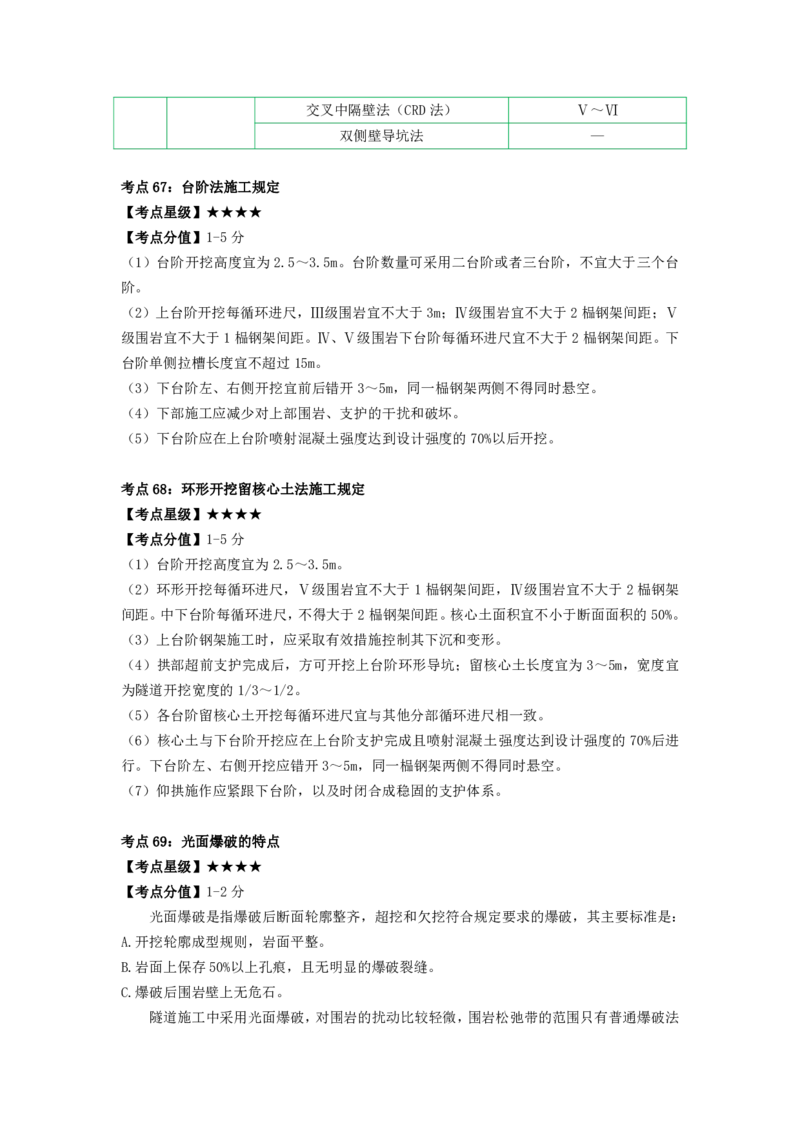 一建公路-考前必看80点_2026年一级建造师_2026年一建公路_2025年一建公路SVIP_05-考前密训✿央企特训✿机构普押_63-公路《考前必看80点》SMR