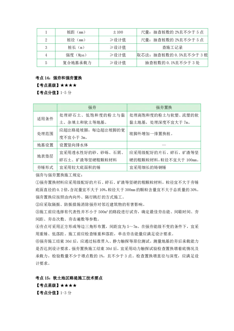 一建公路-考前必看80点_2026年一级建造师_2026年一建公路_2025年一建公路SVIP_05-考前密训✿央企特训✿机构普押_63-公路《考前必看80点》SMR