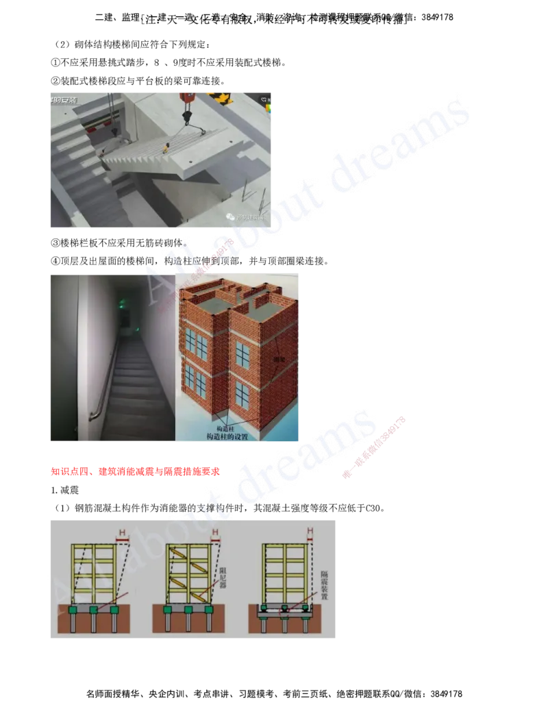 2025-01-冲刺串讲（一）_2026年一级建造师_2026年一建建筑_2025年一建建筑SVIP_04-冲刺串讲✿考点强化✿小灶集训_09-建筑《冲刺串讲班》周超KL_讲义