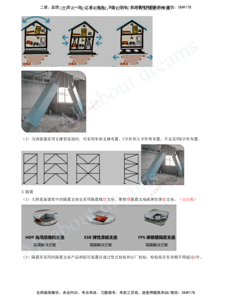 2025-01-冲刺串讲（一）_2026年一级建造师_2026年一建建筑_2025年一建建筑SVIP_04-冲刺串讲✿考点强化✿小灶集训_09-建筑《冲刺串讲班》周超KL_讲义