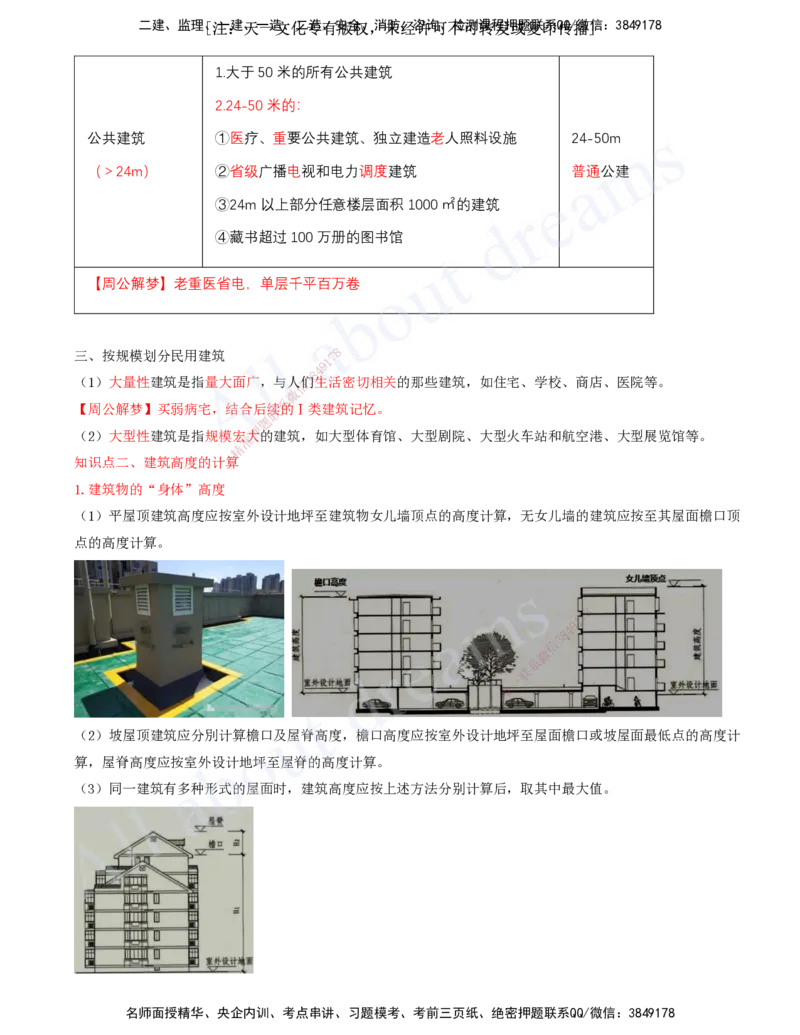 2025-01-冲刺串讲（一）_2026年一级建造师_2026年一建建筑_2025年一建建筑SVIP_04-冲刺串讲✿考点强化✿小灶集训_09-建筑《冲刺串讲班》周超KL_讲义