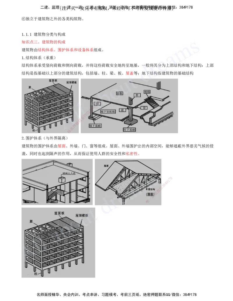 2025-01-冲刺串讲（一）_2026年一级建造师_2026年一建建筑_2025年一建建筑SVIP_04-冲刺串讲✿考点强化✿小灶集训_09-建筑《冲刺串讲班》周超KL_讲义