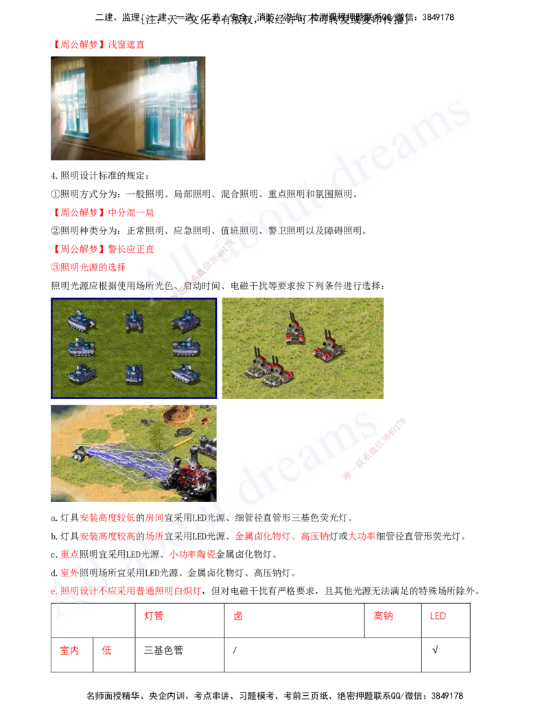 2025-01-冲刺串讲（一）_2026年一级建造师_2026年一建建筑_2025年一建建筑SVIP_04-冲刺串讲✿考点强化✿小灶集训_09-建筑《冲刺串讲班》周超KL_讲义