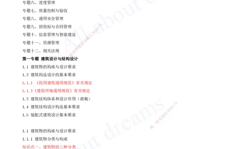 2025-01-冲刺串讲（一）_2026年一级建造师_2026年一建建筑_2025年一建建筑SVIP_04-冲刺串讲✿考点强化✿小灶集训_09-建筑《冲刺串讲班》周超KL_讲义