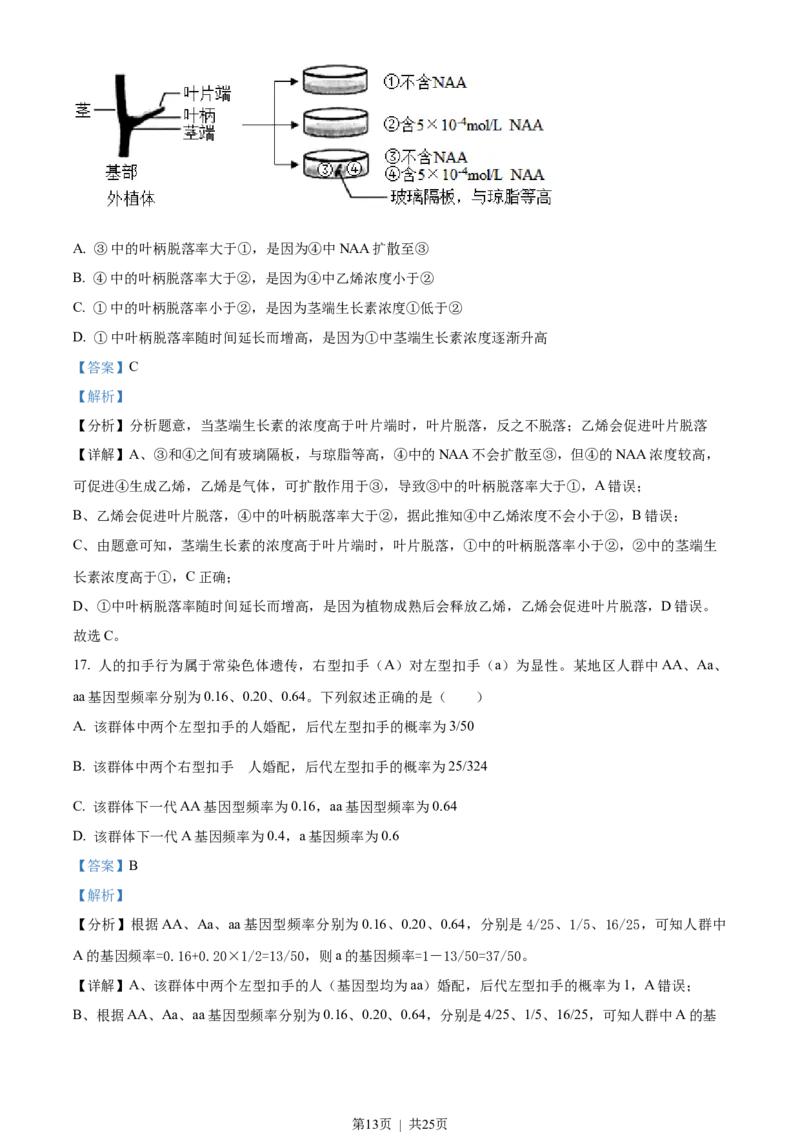 2022年高考生物试卷（重庆）（解析卷）_生物历年高考真题_新&middot;Word版2008-2025&middot;高考生物真题_生物（按试卷类型分类）2008-2025_自主命题卷&middot;生物（2008-2025）
