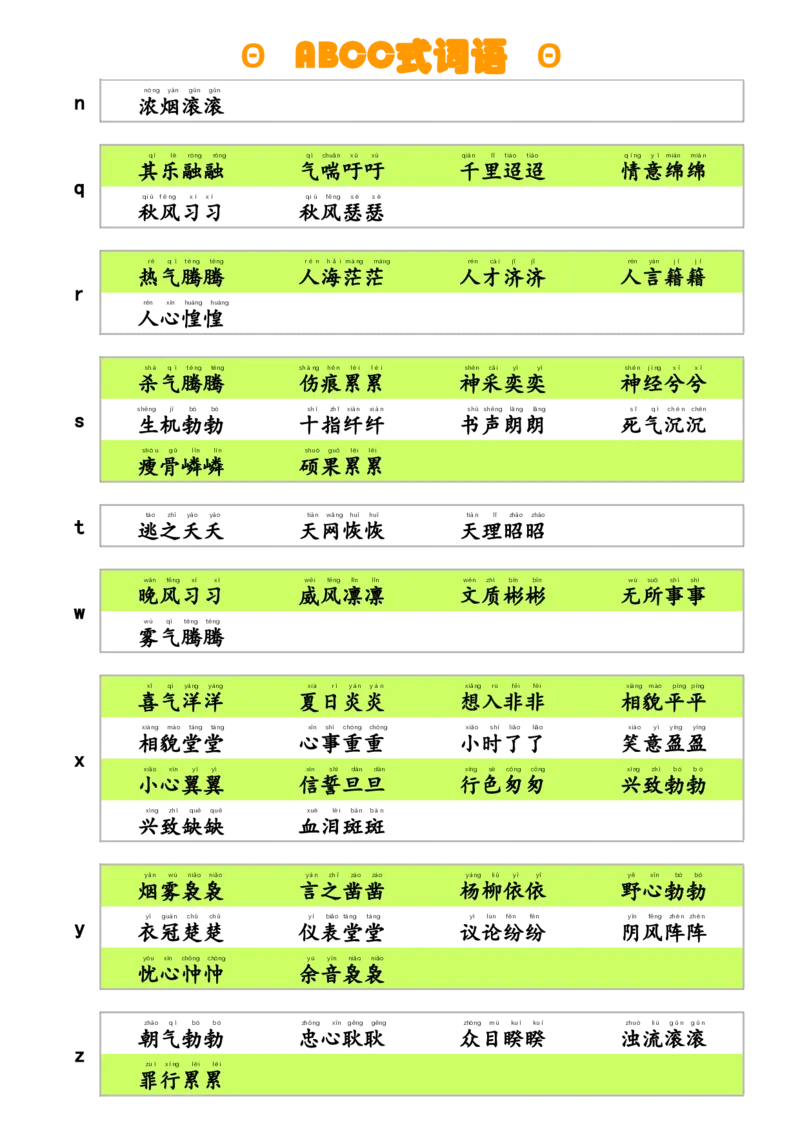 ABCC式词语_一年级上下册资料_小学一年级学习资料-25年更新版_1-02、小学一年级语文下册_3-6-2-1、复习、知识点、归纳汇总_部编（人教）版_精品总结类资料（背读类）