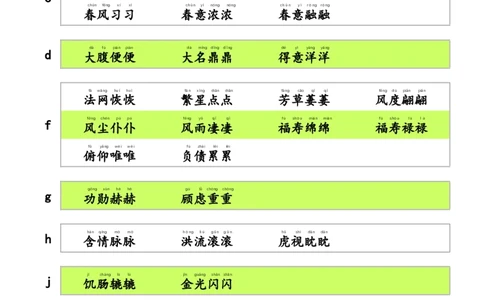 ABCC式词语_一年级上下册资料_小学一年级学习资料-25年更新版_1-02、小学一年级语文下册_3-6-2-1、复习、知识点、归纳汇总_部编（人教）版_精品总结类资料（背读类）