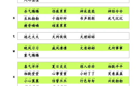 ABCC式词语_一年级上下册资料_小学一年级学习资料-25年更新版_1-02、小学一年级语文下册_3-6-2-1、复习、知识点、归纳汇总_部编（人教）版_精品总结类资料（背读类）