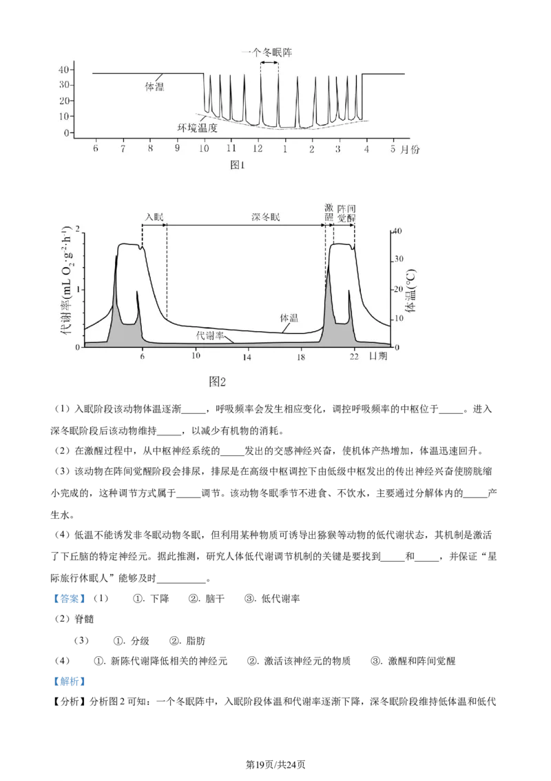 2023年高考生物试卷（辽宁）（解析卷）_生物历年高考真题_新&middot;Word版2008-2025&middot;高考生物真题_生物（按年份分类）2008-2025_2023&middot;高考生物真题