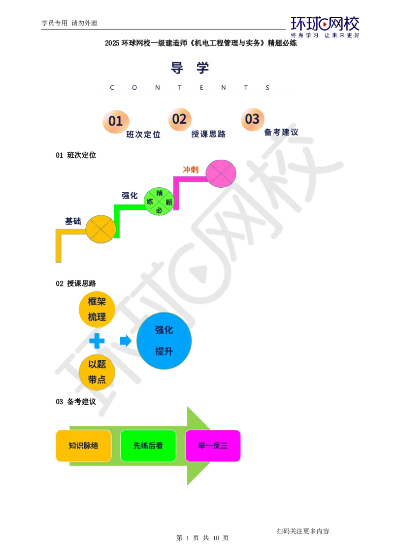 第1讲-第1章机电工程常用材料与设备_2026年一级建造师_2026年一建机电_2025年一建机电SVIP_03-习题精析✿实战特训✿模考通关_28-机电《精题必练班》赵金凤HQ