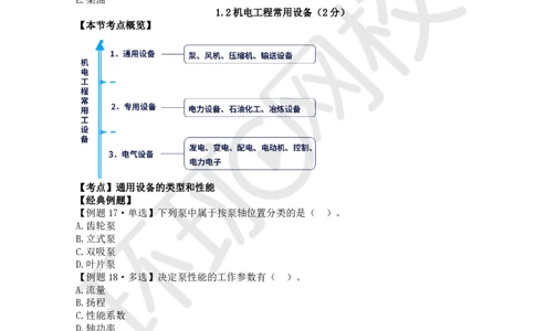 第1讲-第1章机电工程常用材料与设备_2026年一级建造师_2026年一建机电_2025年一建机电SVIP_03-习题精析✿实战特训✿模考通关_28-机电《精题必练班》赵金凤HQ