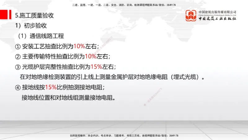 02节2025一建《通信》考前压轴预测课（09.16）_2026年一级建造师_2026年一建通信_2025年一建通信SVIP_04-冲刺串讲✿考点强化✿小灶集训_25-通信《考前压轴预测》杨鹏JGS_讲义