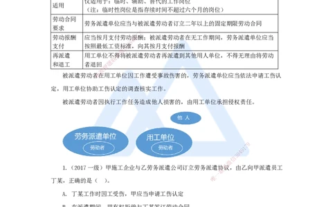 第九章（25）9.2劳动用工和工资支付保障、9.3劳动安全卫生和保护、9.4工伤保险制度、9.5劳动争议的解决_2026年一建法规_2025年一建法规SVIP_02-基础精讲✿高端面授✿深度强化_讲义