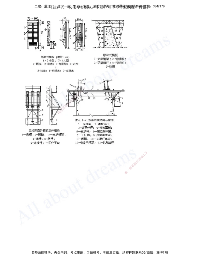 2025-10-第一篇-第4章-混凝土与混凝土坝工程（一）_2026年一级建造师_2026年一建水利_2025年一建水利SVIP_04-冲刺串讲✿考点强化✿小灶集训_01-水利《冲刺串讲班》李想XSW推荐