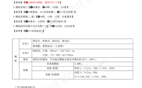 2025-10-第一篇-第4章-混凝土与混凝土坝工程（一）_2026年一级建造师_2026年一建水利_2025年一建水利SVIP_04-冲刺串讲✿考点强化✿小灶集训_01-水利《冲刺串讲班》李想XSW推荐