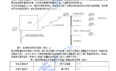 2021年--真题解析（四）_2026年一级建造师_2026年一建水利_2025年一建水利SVIP_03-习题精析✿实战特训✿模考通关_04-水利《真题解析班》李想KL_05.讲义