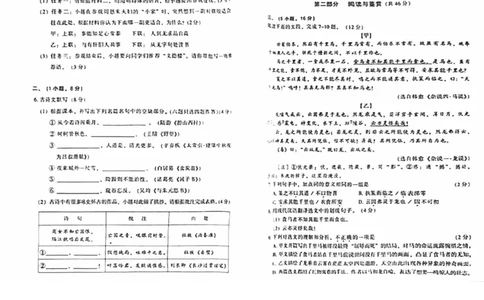 2024越秀区中考一模语文试题_广州九上月考+期中+期末+一模二模+中考真题_广州2024年中考一模_越秀区